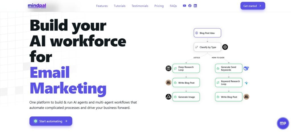 Mindpal AI: Building Your AI Workforce for Business Automation 1 Mindpal AI 1