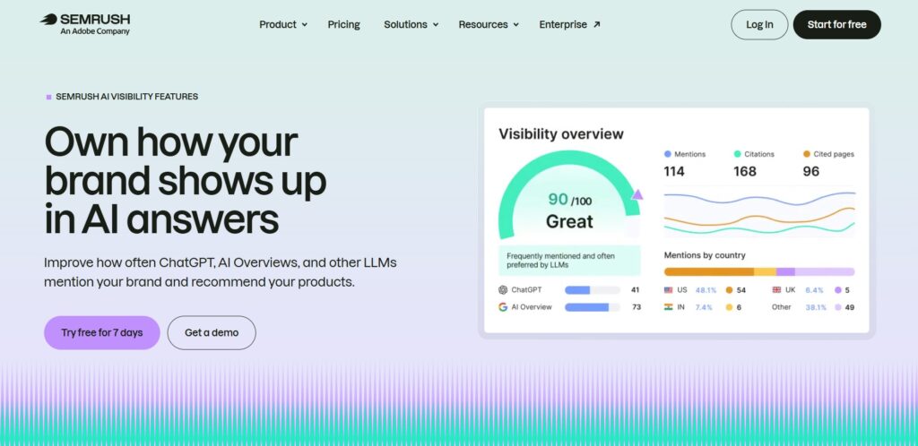 Semrush